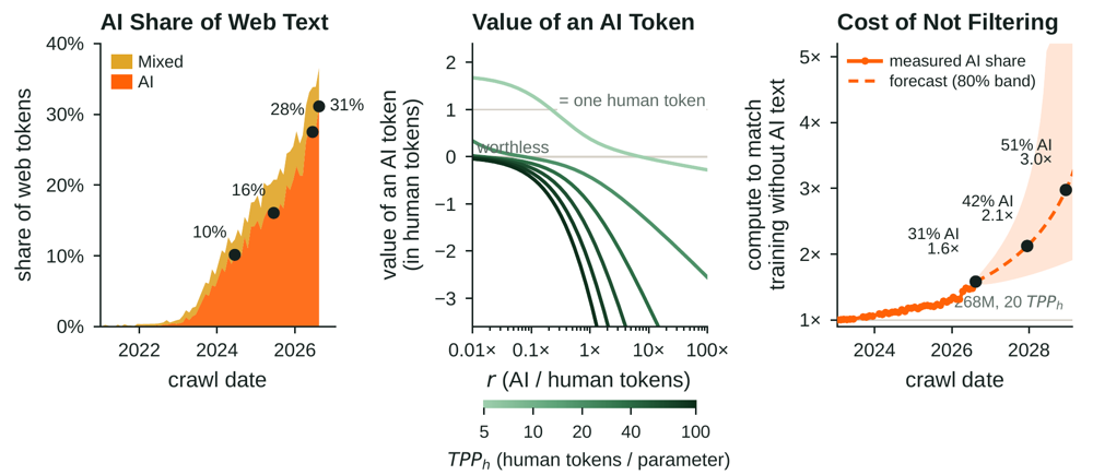 ai_token.png